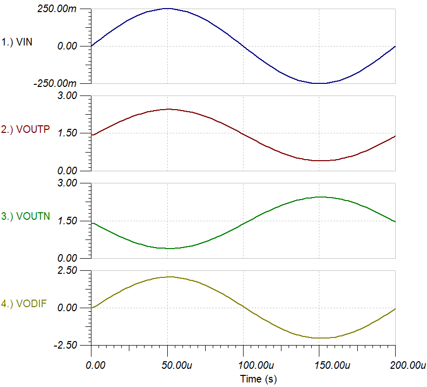 AMC1301 AMC1100 AMC1200 TLV6001 TLV170 ?? ?? ??