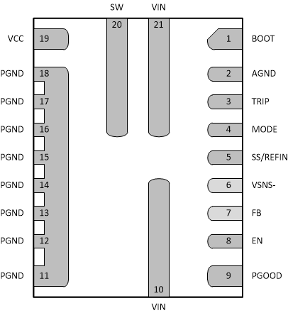 TPS548B23, TPS548B28 TPS548B28 封裝底視圖 - 非對稱引腳排列