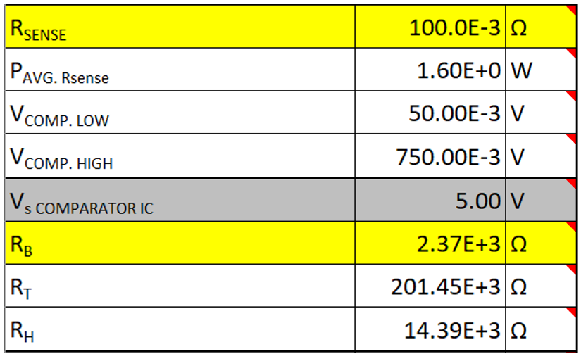  會計(jì)算磁滯電路中為滿足電感電流峰值（IL PEAK ）與谷值（IL VALLEY）閾值所需的下電阻（RB）、上電阻（RT）及磁滯電阻（RH）。來源：德州儀器
