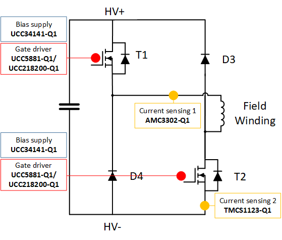  System Proposal for Excitation Circuit