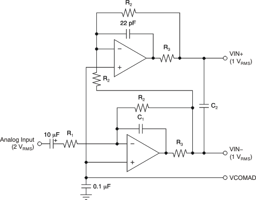 PCM3168A ai_s2d_buf_2amp_bas452.gif