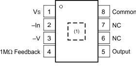 OPT101 po_sbbs002.gif