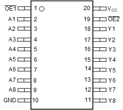  SN54SC8T541-SEP Pinout Diagram