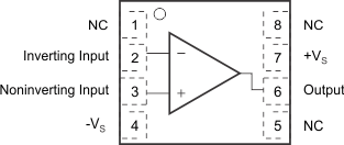 OPA659 pin01_son_bos342.gif
