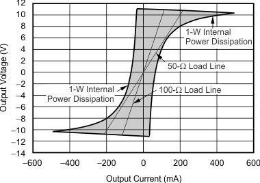 THS6214 G013_sbos758.gif