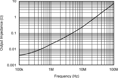 THS6214 G018_sbos758.gif