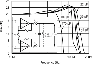 THS6214 G036_sbos431.gif