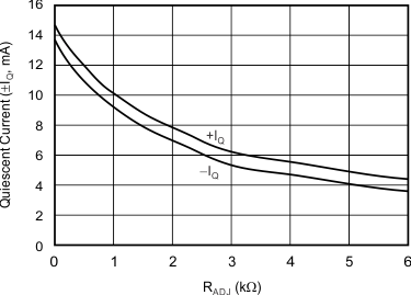 THS6214 G059_sbos758.gif