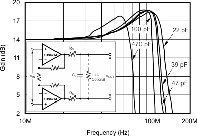 THS6214 G073_sbos431.gif