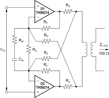 THS6214 ai_flatness_comp_sbos431.gif