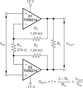 THS6214 ai_noninvert_diff_io_amp_sbos431.gif