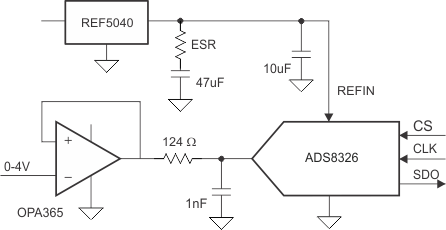 REF5020-EP REF5025-EP REF5040-EP REF5050-EP data_acquisition_system_bos471.gif