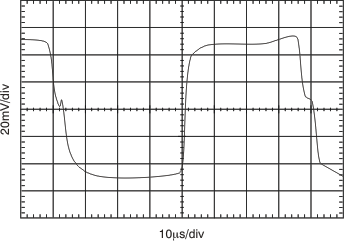 INA282 INA283 INA284 INA285 INA286 100-mV Step
Response INA282 INA283 INA284 INA285 INA286 tc_100mv_step_bos485.gif