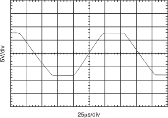 INA282 INA283 INA284 INA285 INA286 17-V Step
Response INA282 INA283 INA284 INA285 INA286 tc_17v_step_bos485.gif
