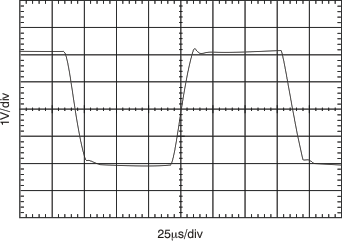 INA282 INA283 INA284 INA285 INA286 4-V Step
Response INA282 INA283 INA284 INA285 INA286 tc_4v_step_bos485.gif