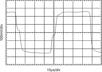 INA282 INA283 INA284 INA285 INA286 500-mV Step
Response INA282 INA283 INA284 INA285 INA286 tc_500mv_step_bos485.gif