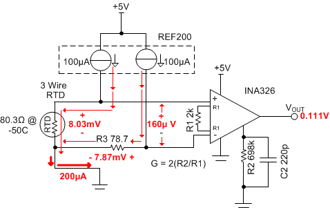 REF200 RTD_Amplifier_Min_Out.gif