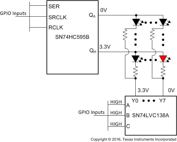 SN54LVC138A SN74LVC138A SN74LVC138A-TypicalApplication.gif