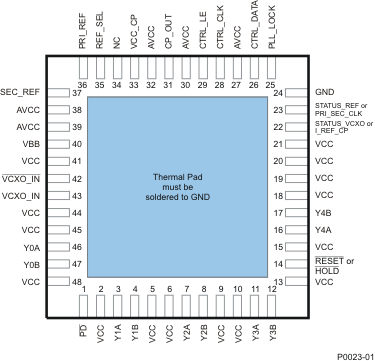CDCM7005 p0023-01.gif