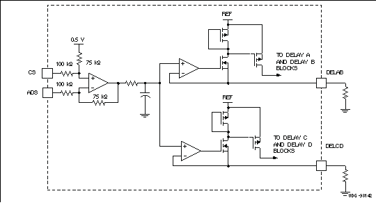 UCC2895-EP del_set_bd_cbs809.gif