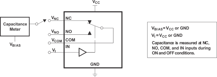 TS3A24157 capacitance_cds208_v2.gif