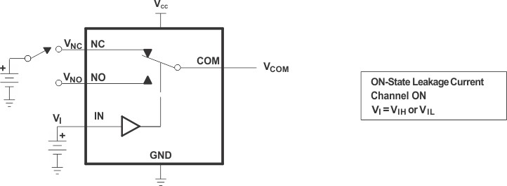 TS3A24157 on-leak_cds208_v2.gif