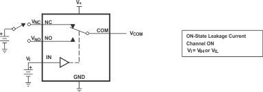 TS5A3160 pmi15_cds216.gif