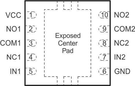 TS5A22364 po0_cds261.gif