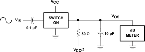frequency_response_test_circuit_scls464.gif