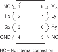 P82B715 po_01_cps145.gif