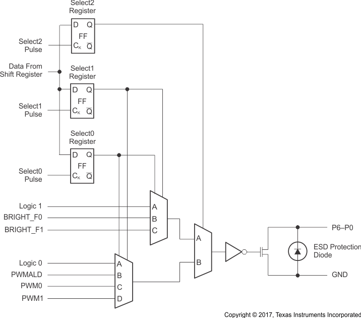 TCA6507 simp_schem_cps164.gif