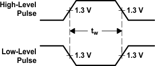 SN54LS240 SN54LS241 SN54LS244 SN54S240 SN54S241 SN54S244 SN74LS240 SN74LS241 SN74LS244 SN74S240 SN74S241 SN74S244 pmi_1_04_sdls144.gif