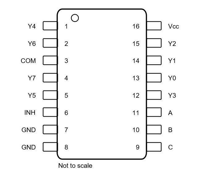 SN74LV405xA-Q1 Pin Diagram SOT-23-THIN Package