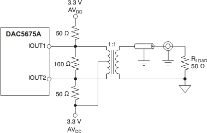 DAC5675A-SP drv05_2trm1b_gls387.gif