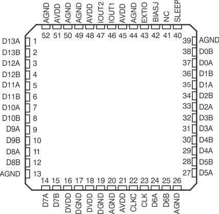 DAC5675A-SP hfga_52_gls387.gif