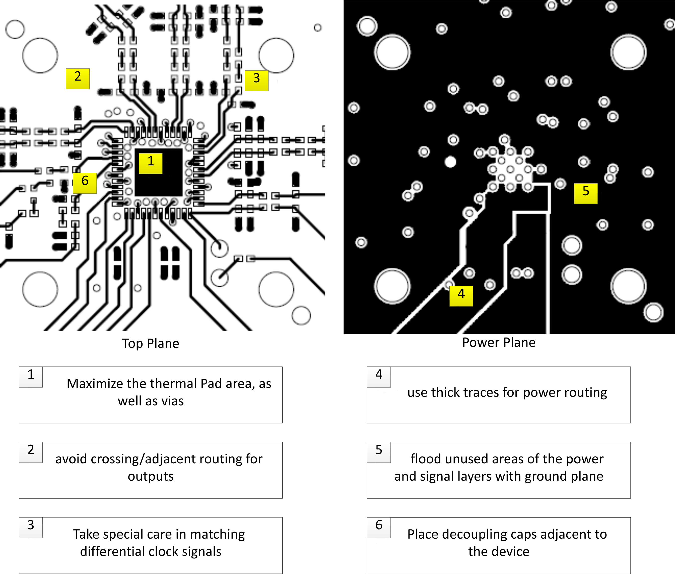 CDCM7005-SP Layout_ex_QFN.png