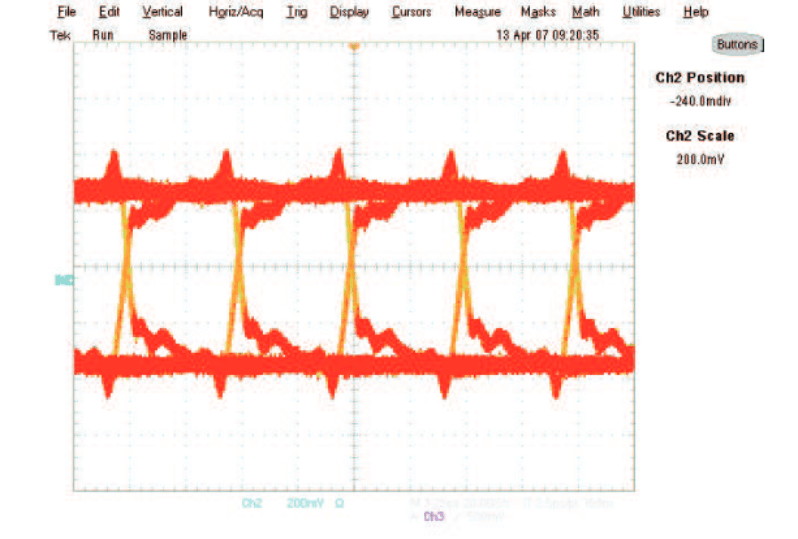 SN65LVDS179 SN65LVDS180 SN65LVDS050 SN65LVDS051 tepSN65LVDS179_c.gif