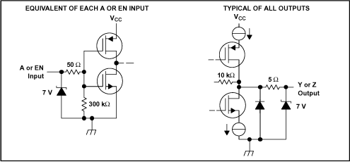 SN65LVDS387 SN75LVDS387 SN65LVDS389 SN75LVDS389 SN65LVDS391 SN75LVDS391 sche_dia_lls362.gif