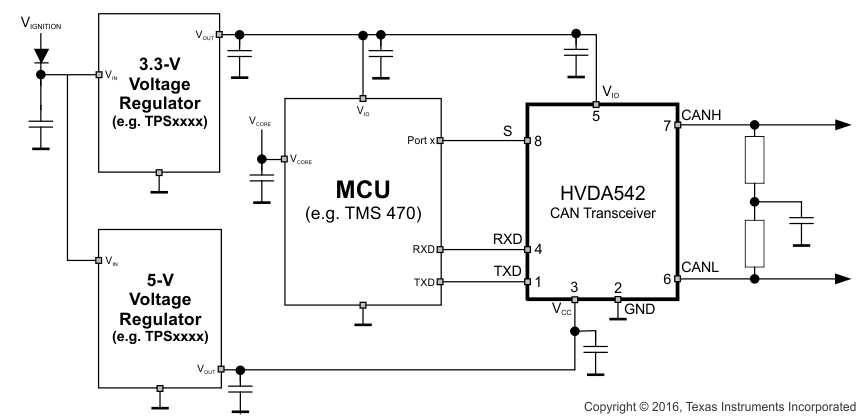 SN65HVDA540-Q1 SN65HVDA541-Q1 SN65HVDA542-Q1 SN65HVDA540-5-Q1 SN65HVDA541-5-Q1 SN65HVDA542-5-Q1 typ_app_lls804.gif