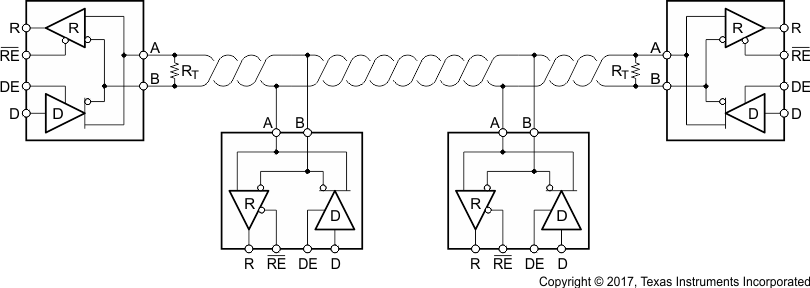 SN65HVD1780 SN65HVD1781 SN65HVD1782 typical_RS_485_network_with_half_duplex_trans_slls877.gif
