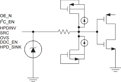 SN75DP139 hpdcon_inp_lls977.gif
