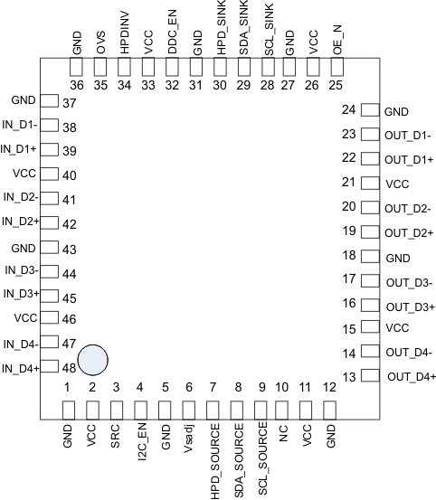 SN75DP139 rgz_pack_llsE54.gif