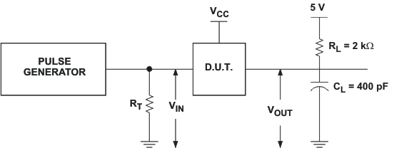 SN75DP139 sink_tst_lls977.gif