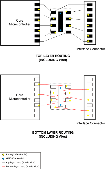 TPD8E003 appinfo2_llse38.gif
