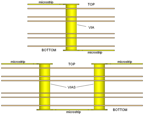 TLK10002 ex_high_speed_PCB_traces_sllse75.gif