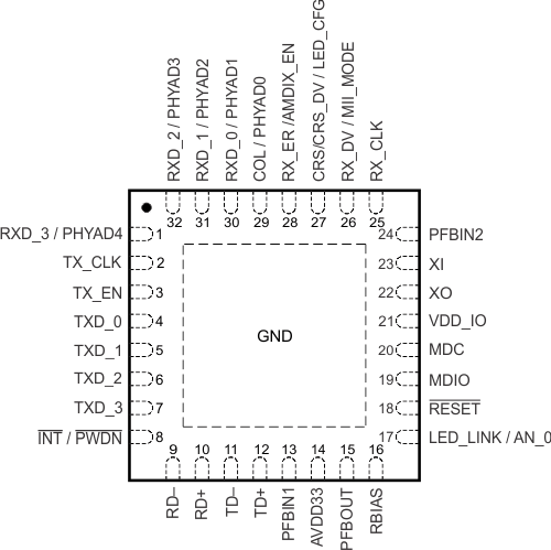 TLK105 TLK106 po_tlk105_tlk106_llseb8.gif