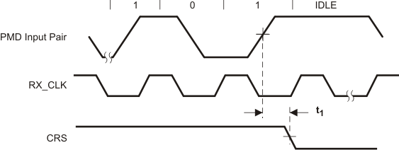 TLK105 TLK106 t0355a-01_lls931.gif