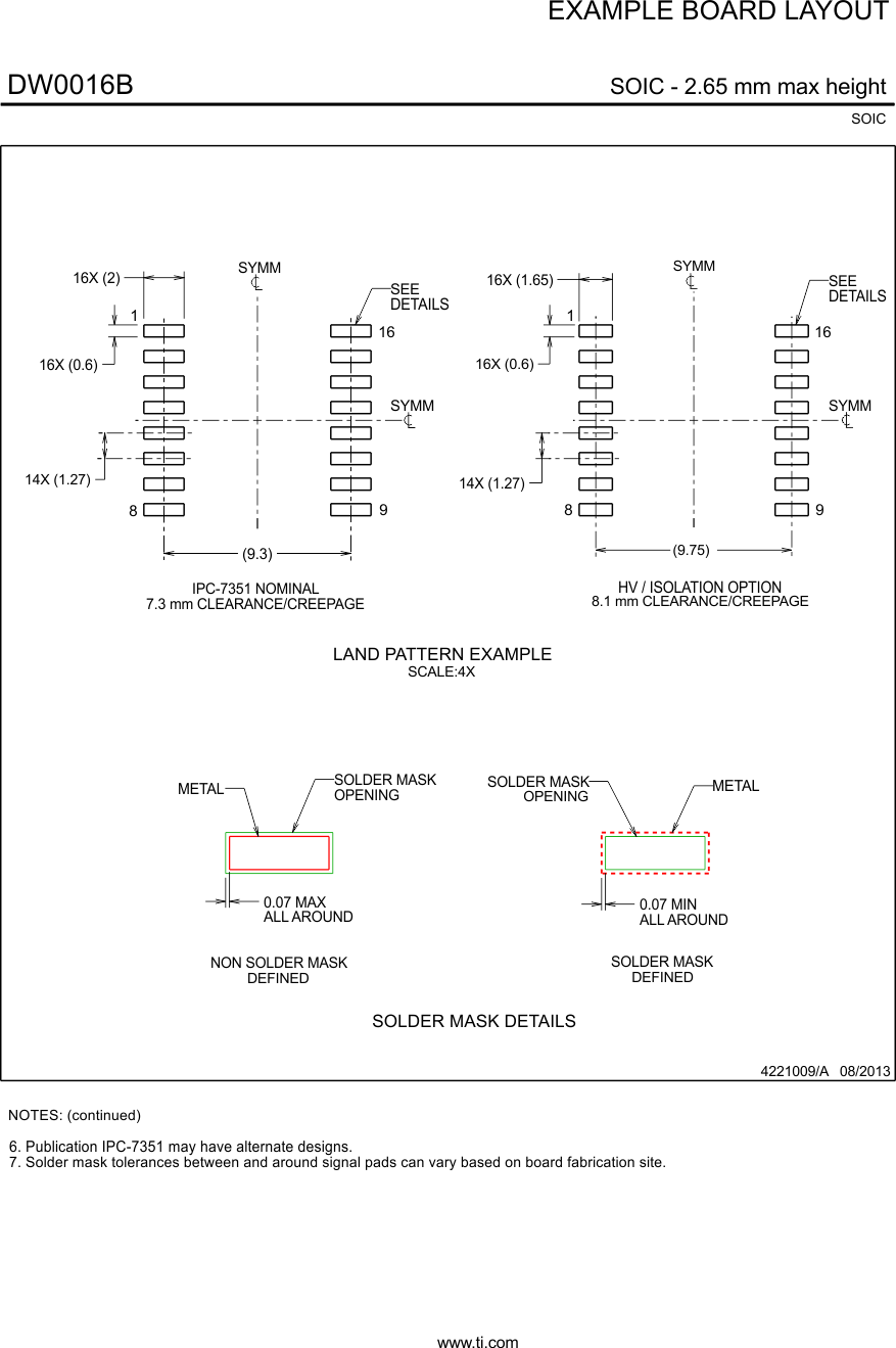 ISO7631FM ISO7631FC ISO7641FC DW0016B_4221009_Page_02.gif