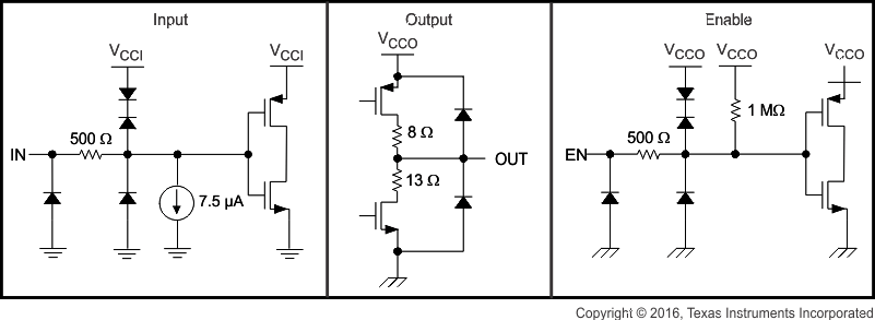 ISO7631FM ISO7631FC ISO7641FC Device_IO_sllsec3.gif