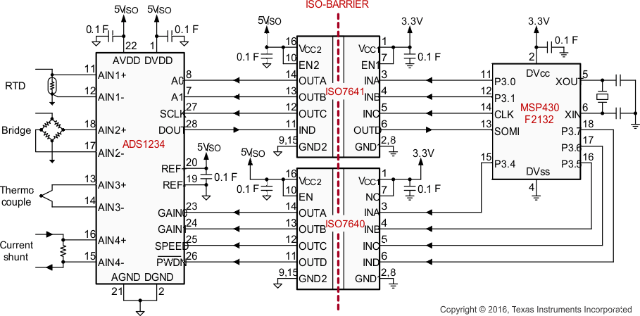 ISO7631FM ISO7631FC ISO7641FC typapp1_sllsec3.gif